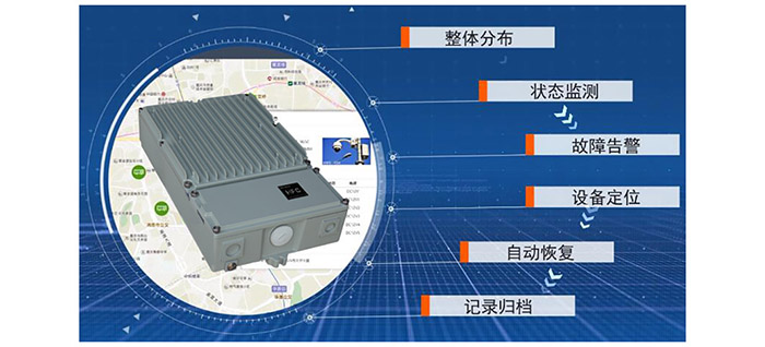 888集团游戏入口网管智能监控箱